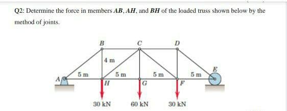 Q2: Determine the force in members AB, AH, and BH of the loaded truss shown below by the
method of joints,
4 m
5m
5 m
F
5 m
5 m
30 kN
60 kN
30 kN
