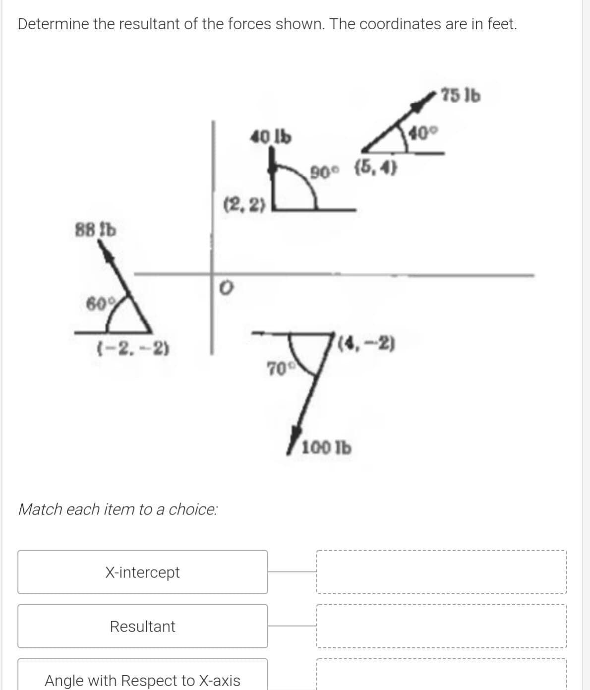 Determine the resultant of the forces shown. The coordinates are in feet.
75 lb
40 lb
400
90° (5, 4)
(2, 2)
88 b
60%
(-2. -2)
(4,-2)
70
100 lb
Match each item to a choice:
X-intercept
Resultant
Angle with Respect to X-axis
