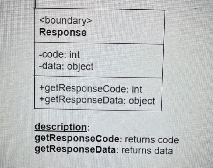 <boundary>
Response
-code: int
-data: object
+getResponseCode: int
+getResponseData: object
description:
getResponseCode: returns code
getResponseData: returns data