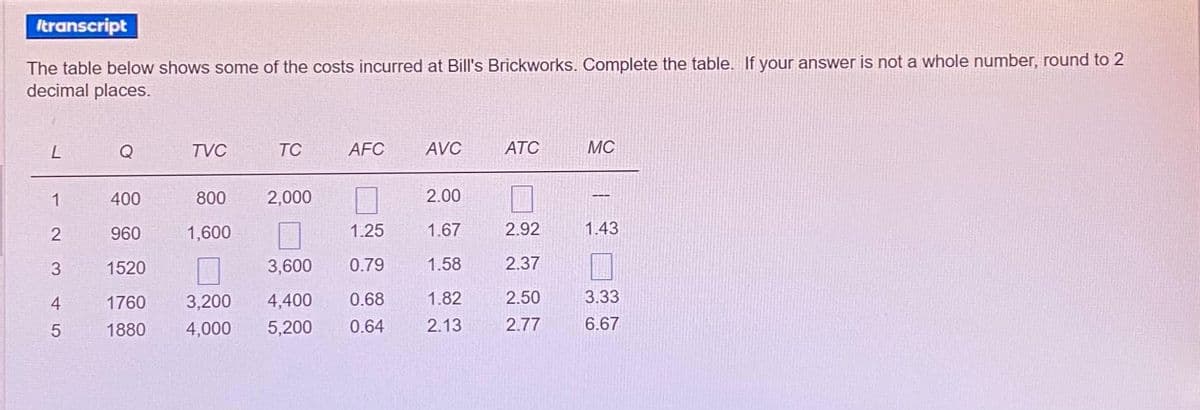 Itranscript
The table below shows some of the costs incurred at Bill's Brickworks. Complete the table. If your answer is not a whole number, round to 2
decimal places.
L
1
2
3
4
5
Q
TVC
800
1,600
TC
2,000
400
960
1520
1760 3,200 4,400
1880
4,000
AFC
1.25
3,600 0.79
0.68
5,200 0.64
AVC
2.00
1.67
1.58
1.82
2.13
ATC
2.92
2.37
2.50
2.77
MC
---
1.43
3.33
6.67