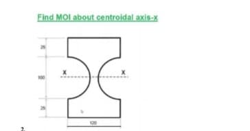 Find MOI about centroidal axis-x
100
120
