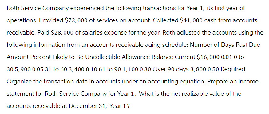 Roth Service Company experienced the following transactions for Year 1, its first year of
operations: Provided $72,000 of services on account. Collected $41,000 cash from accounts
receivable. Paid $28,000 of salaries expense for the year. Roth adjusted the accounts using the
following information from an accounts receivable aging schedule: Number of Days Past Due
Amount Percent Likely to Be Uncollectible Allowance Balance Current $16, 800 0.01 0 to
30 5,900 0.05 31 to 60 3,400 0.10 61 to 90 1, 100 0.30 Over 90 days 3,800 0.50 Required
Organize the transaction data in accounts under an accounting equation. Prepare an income
statement for Roth Service Company for Year 1. What is the net realizable value of the
accounts receivable at December 31, Year 1?