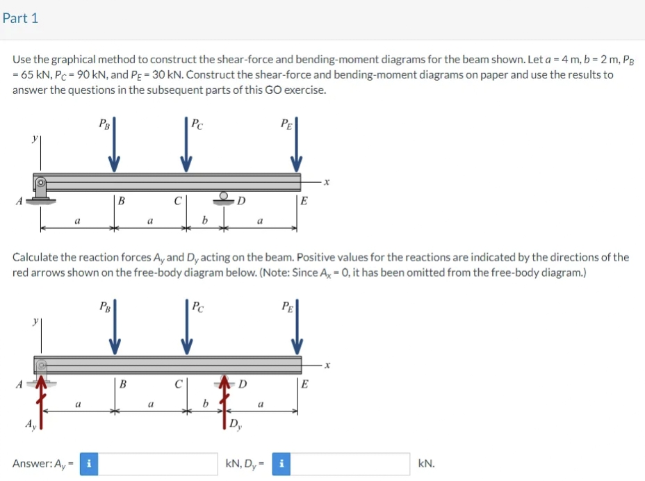 Part 1
Use the graphical method to construct the shear-force and bending-moment diagrams for the beam shown. Let a = 4 m, b = 2 m, PB
= 65 kN, Pc = 90 kN, and PE = 30 kN. Construct the shear-force and bending-moment diagrams on paper and use the results to
answer the questions in the subsequent parts of this GO exercise.
Ay
Answer: Ay
a
=
a
PB
i
B
PB
1
Calculate the reaction forces Ay and Dy acting on the beam. Positive values for the reactions are indicated by the directions of the
red arrows shown on the free-body diagram below. (Note: Since Ax = 0, it has been omitted from the free-body diagram.)
a
B
C
a
Pc
b
Pc
OD
b
D
D₂
PE
a
PE
E
kN, Dy- i
kN.