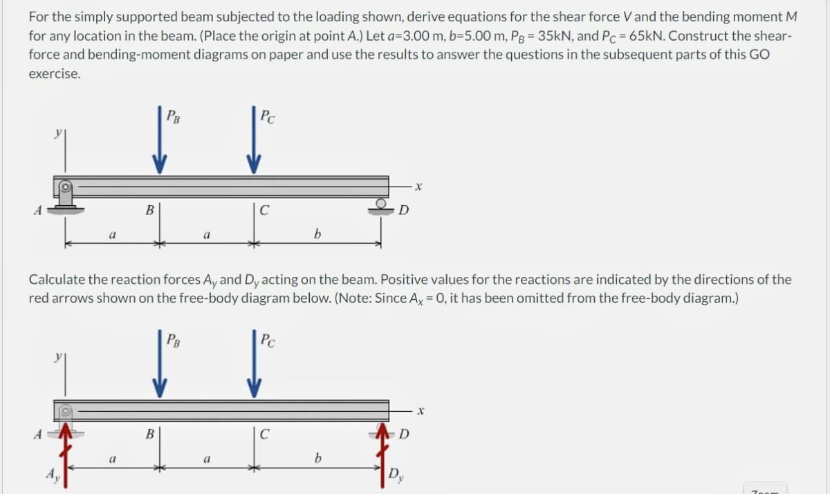 For the simply supported beam subjected to the loading shown, derive equations for the shear force V and the bending moment M
for any location in the beam. (Place the origin at point A.) Let a=3.00 m, b=5.00 m, PB = 35kN, and Pc = 65kN. Construct the shear-
force and bending-moment diagrams on paper and use the results to answer the questions in the subsequent parts of this GO
exercise.
a
A
B
a
PB
PB
Pc
a
C
Calculate the reaction forces Ay and Dy acting on the beam. Positive values for the reactions are indicated by the directions of the
red arrows shown on the free-body diagram below. (Note: Since Ax = 0, it has been omitted from the free-body diagram.)
Pc
b
C
D
b
X
D
x
