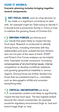 HOW IT WORKS:
Scenario planning includes bringing together
several components:
KEY FOCAL ISSUE, such as a big decision to
be made or a significant uncertainty to deal
with. An example might be Tesla trying to decide if
it should build a production facility in China or how
to address the growing threat of Chinese EVs.
O DRIVING FORCES are themes and
trends that seem likely to impact the key
focal issue. Research is conducted to identify
driving forces, including interviews with key
stakeholders and even outside-the-box thinkers
who are not part of the issue at hand. STEEP
and Porter's Five Forces analyses can be helpful
here. Examples include consumers' increasing
consciousness of environmental issues, intense
competition to develop nonlithium batteries,
and growing geopolitical instability in various
regions. Driving forces are further divided into
those that are predetermined (i.e., inevitable,
such as demographic shifts) and uncertain
(everything else).
3
CRITICAL UNCERTAINTIES are those
uncertainties ranked most likely to significantly
impact the key focal issue. The two highest-ranked
become the critical uncertainties. An example
would be regulatory environment (high vs. low) and
brand image (high vs. low).
