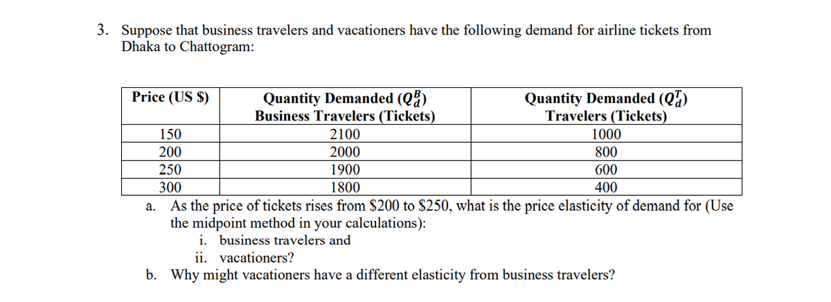 3. Suppose that business travelers and vacationers have the following demand for airline tickets from
Dhaka to Chattogram:
2100
Price (US$)
Quantity Demanded (QB)
Business Travelers (Tickets)
150
200
250
300
1800
a.
2000
Quantity Demanded (Q)
Travelers (Tickets)
1000
IT T
1900
800
600
400
As the price of tickets rises from $200 to $250, what is the price elasticity of demand for (Use
the midpoint method in your calculations):
i. business travelers and
ii. vacationers?
b. Why might vacationers have a different elasticity from business travelers?