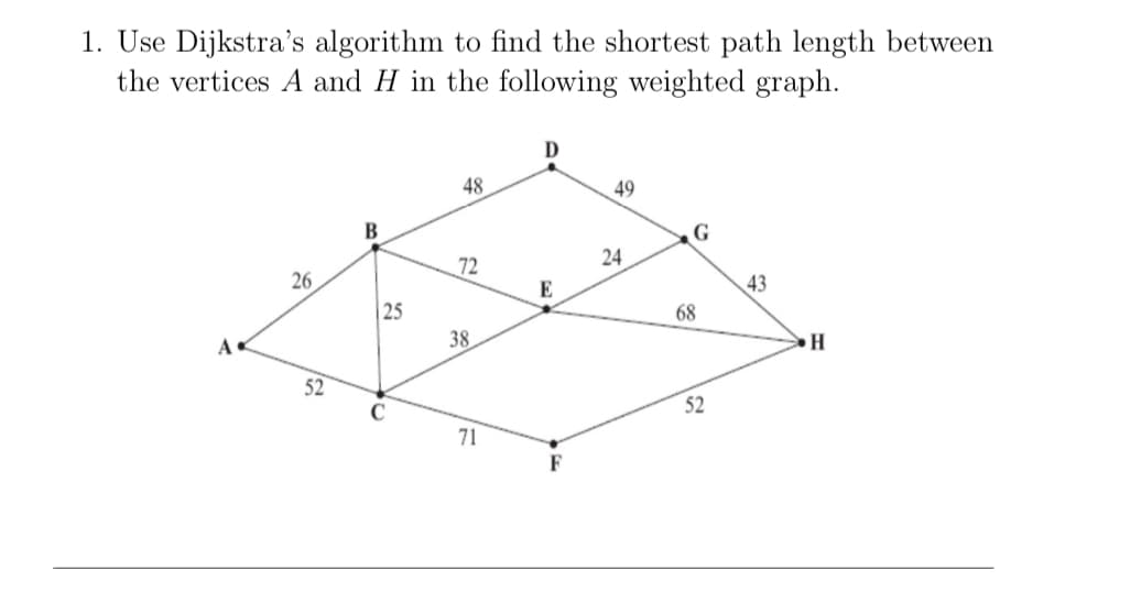 1. Use Dijkstra's algorithm to find the shortest path length between
the vertices A and H in the following weighted graph.
A
26
52
B
25
48
72
38
71
D
E
F
49
24
G
68
52
43
H