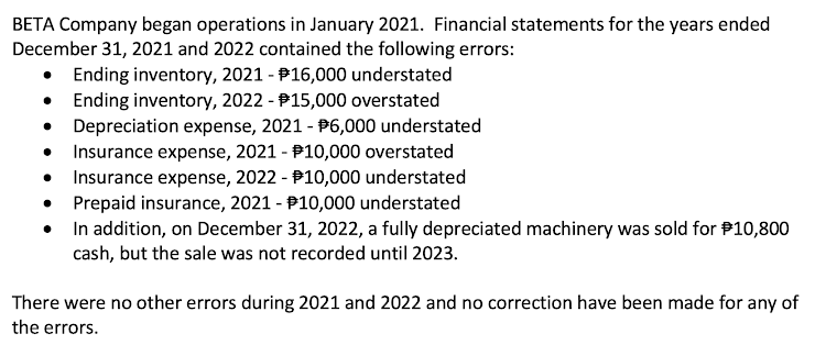 BETA Company began operations in January 2021. Financial statements for the years ended
December 31, 2021 and 2022 contained the following errors:
Ending inventory, 2021 - P16,000 understated
• Ending inventory, 2022 - P15,000 overstated
• Depreciation expense, 2021 - P6,000 understated
Insurance expense, 2021 - P10,000 overstated
Insurance expense, 2022 - P10,000 understated
• Prepaid insurance, 2021 - P10,000 understated
• In addition, on December 31, 2022, a fully depreciated machinery was sold for P10,800
cash, but the sale was not recorded until 2023.
There were no other errors during 2021 and 2022 and no correction have been made for any of
the errors.
