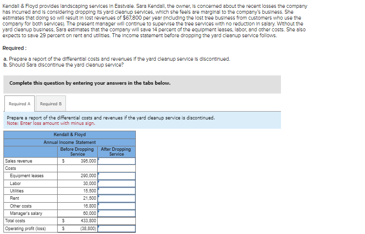 Kendall & Floyd provides landscaping services in Eastvale. Sara Kendall, the owner, is concerned about the recent losses the company
has incurred and is considering dropping its yard cleanup services, which she feels are marginal to the company's business. She
estimates that doing so will result in lost revenues of $67,800 per year (including the lost tree business from customers who use the
company for both services). The present manager will continue to supervise the tree services with no reduction in salary. Without the
yard cleanup business, Sara estimates that the company will save 14 percent of the equipment leases, labor, and other costs. She also
expects to save 29 percent on rent and utilities. The Income statement before dropping the yard cleanup service follows.
Required:
a. Prepare a report of the differential costs and revenues if the yard cleanup service is discontinued.
b. Should Sara discontinue the yard cleanup service?
Complete this question by entering your answers in the tabs below.
Required A Required B
Prepare a report of the differential costs and revenues if the yard cleanup service is discontinued.
Note: Enter loss amount with minus sign.
Sales revenue
Costs
Kendall & Floyd
Annual Income Statement
Before Dropping
Service
Equipment leases
Labor
Utilities
Rent
Other costs
Manager's salary
Total costs
Operating profit (loss)
$
$
$
395,000
290,000
30,000
15,500
21,500
16,800
60,000
433,800
(38,800)
After Dropping
Service