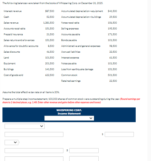 The following balances were taken from the books of Whispering Corp. on December 31, 2025.
Interest revenue
Cash
Sales revenue
Accounts receivable
Prepaid insurance
Sales returns and allowances
Allowance for doubtful accounts
Sales discounts
Land
Equipment
Buildings
Cost of goods sold
$87,500
52,500
1,391,500
151,500
21,500
151,500
8,500
46,500
101,500
201,500
141,500
622,500
Assume the total effective tax rate on all items is 20%.
Accumulated depreciation-equipment $41,500
Accumulated depreciation-buildings
29,500
Notes receivable
Salling expenses
Accounts payable
Bonds payable
Administrative and general expenses
Accrued liabilities
Interest expense
Notes payable
Loss from earthquake damage
Common stock
Retained earnings
WHISPERING CORP.
Income Statement
156,500
195,500
171,500
101,500
98,500
33,500
61,500
101,500
$
151,500
Prepare a multiple-step income statement: 100,000 shares of common stock were outstanding during the year. (Round earnings per
share to 2 decimal places, e.g. 1.48. Enter other revenue and gains before other expenses and losses)
501,500
22,500