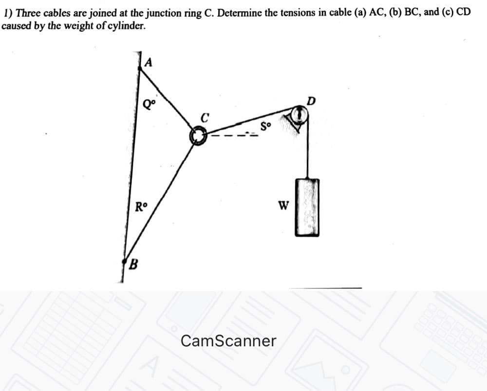 1) Three cables are joined at the junction ring C. Determine the tensions in cable (a) AC, (b) BC, and (c) CD
caused by the weight of cylinder.
R°
W
CamScanner
