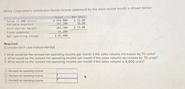 Whirly Corporation's contribution format income statement for the most recent month is shown below:
Per Unit
$31.00
18.00
$13.00
Sales (7,900 units)
Variable expenses
Contribution margin
Fixed expenses
Net operating income
Total
$ 244,900
142,200
102,700
55,300
$ 47,400
Required:
(Consider each case independently):
1. Revised net operating income
2. Revised net operating income
3. Revised net operating income
1. What would be the revised net operating income per month if the sales volume increases by 70 units?
2. What would be the revised net operating income per month if the sales volume decreases by 70 units?
3. What would be the revised net operating income per month if the sales volume is 6,900 units?