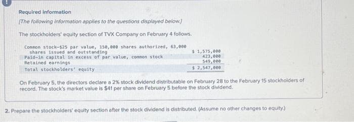 Required information
[The following information applies to the questions displayed below.)
The stockholders' equity section of TVX Company on February 4 follows.
Connon stock-$25 par value, 150,000 shares authorized, 63,000
shares issued and outstanding
Paid-in capital in excess of par value, connon stock.
Retained earnings
Total stockholders' equity
$ 1,575,000
423,000
549,000
$ 2,547,000
On February 5, the directors declare a 2% stock dividend distributable on February 28 to the February 15 stockholders of
record. The stock's market value is $41 per share on February 5 before the stock dividend.
2. Prepare the stockholders' equity section after the stock dividend is distributed. (Assume no other changes to equity.)