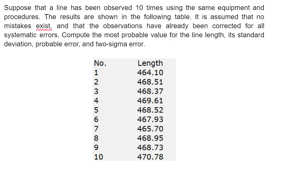Suppose that a line has been observed 10 times using the same equipment and
procedures. The results are shown in the following table. It is assumed that no
mistakes exist, and that the observations have already been corrected for all
systematic errors. Compute the most probable value for the line length, its standard
deviation, probable error, and two-sigma error.
Length
464.10
No.
1
468.51
3
468.37
4
469.61
5
468.52
467.93
7
465.70
8
468.95
468.73
10
470.78
