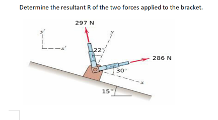 Determine the resultant R of the two forces applied to the bracket.
L
297 N
15
30°
286 N