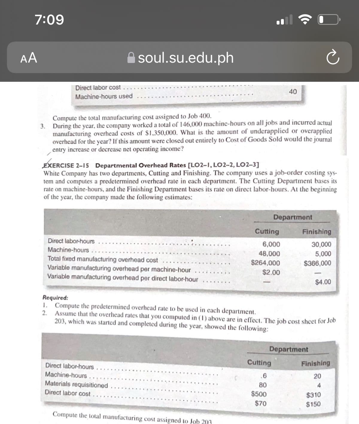 7:09
AA
soul.su.edu.ph
40
Direct labor cost
Machine-hours used
Compute the total manufacturing cost assigned to Job 400.
3. During the year, the company worked a total of 146,000 machine-hours on all jobs and incurred actual
manufacturing overhead costs of $1,350,000. What is the amount of underapplied or overapplied
overhead for the year? If this amount were closed out entirely to Cost of Goods Sold would the journal
entry increase or decrease net operating income?
EXERCISE 2-15 Departmental Overhead Rates [LO2-1, LO2-2, LO2-3]
White Company has two departments, Cutting and Finishing. The company uses a job-order costing sys-
tem and computes a predetermined overhead rate in each department. The Cutting Department bases its
rate on machine-hours, and the Finishing Department bases its rate on direct labor-hours. At the beginning
of the year, the company made the following estimates:
Department
Cutting
Finishing
6,000
30,000
Direct labor-hours
Machine-hours
48,000
5,000
Total fixed manufacturing overhead cost
$264,000
$366,000
Variable manufacturing overhead per machine-hour
Variable manufacturing overhead per direct labor-hour
$2.00
$4.00
Required:
1. Compute the predetermined overhead rate to be used in each department.
2. Assume that the overhead rates that you computed in (1) above are in effect. The job cost sheet for Job
203, which was started and completed during the year, showed the following:
Department
Cutting
Finishing
Direct labor-hours.
Machine-hours..
.6
20
Materials requisitioned
80
4
Direct labor cost
$500
$310
$70
$150
Compute the total manufacturing cost assigned to Job 203