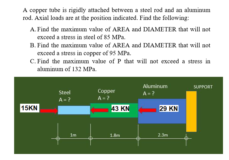 A copper tube is rigidly attached between a steel rod and an aluminum
rod. Axial loads are at the position indicated. Find the following:
A. Find the maximum value of AREA and DIAMETER that will not
exceed a stress in steel of 85 MPa.
B. Find the maximum value of AREA and DIAMETER that will not
exceed a stress in copper of 95 MPa.
C. Find the maximum value of P that will not exceed a stress in
aluminum of 132 MPa.
Aluminum
SUPPORT
Сopper
A= ?
Steel
A = ?
A = ?
%3D
15KN
43 KN
29 KN
1m
1.8m
2.3m
