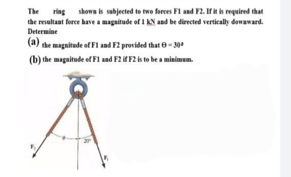 The ring shown is subjected to two forces F1 and F2. If it is required that
the resultant force have a magnitude of 1 kN and be directed vertically downward.
Determine
(a) the magnitude of F1 and F2 provided that = 30°
(b) the magnitude of F1 and F2 if F2 is to be a minimum.
20