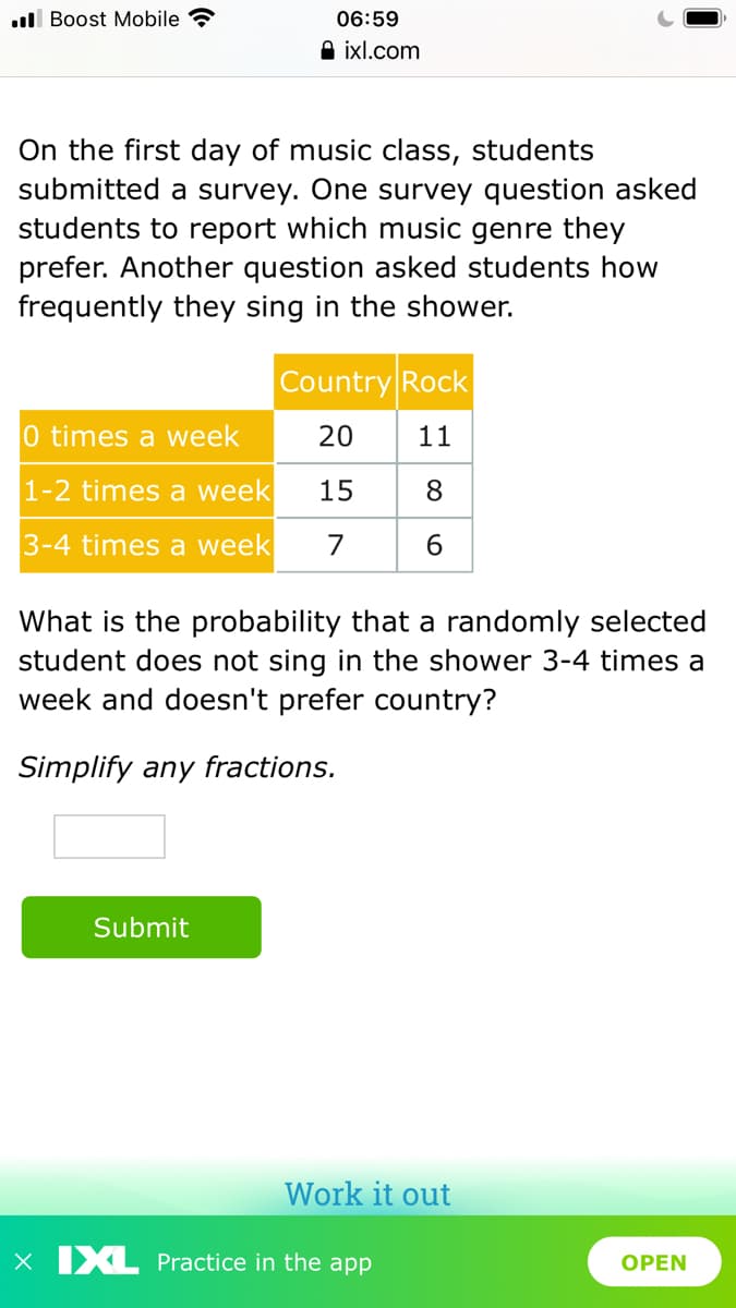 ll Boost Mobile
06:59
A ixl.com
On the first day of music class, students
submitted a survey. One survey question asked
students to report which music genre they
prefer. Another question asked students how
frequently they sing in the shower.
Country Rock
0 times a week
20
11
1-2 times a week
15
3-4 times a week
7
6.
What is the probability that a randomly selected
student does not sing in the shower 3-4 times a
week and doesn't prefer country?
Simplify any fractions.
Submit
Work it out
x IXL Practice in the app
OPEN
