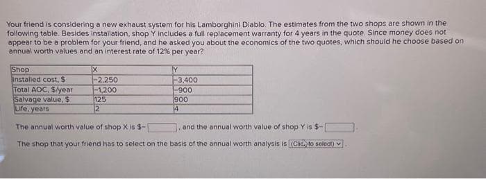 Your friend is considering a new exhaust system for his Lamborghini Diablo. The estimates from the two shops are shown in the
following table. Besides installation, shop Y includes a full replacement warranty for 4 years in the quote. Since money does not
appear to be a problem for your friend, and he asked you about the economics of the two quotes, which should he choose based on
annual worth values and an interest rate of 12% per year?
Shop
installed cost, $
Total AOC, $/year
Salvage value, $
Life, years
X
-2,250
-1,200
125
Y
-3,400
-900
900
4
The annual worth value of shop X is $-
, and the annual worth value of shop Y is $-
The shop that your friend has to select on the basis of the annual worth analysis is (Clic to select)