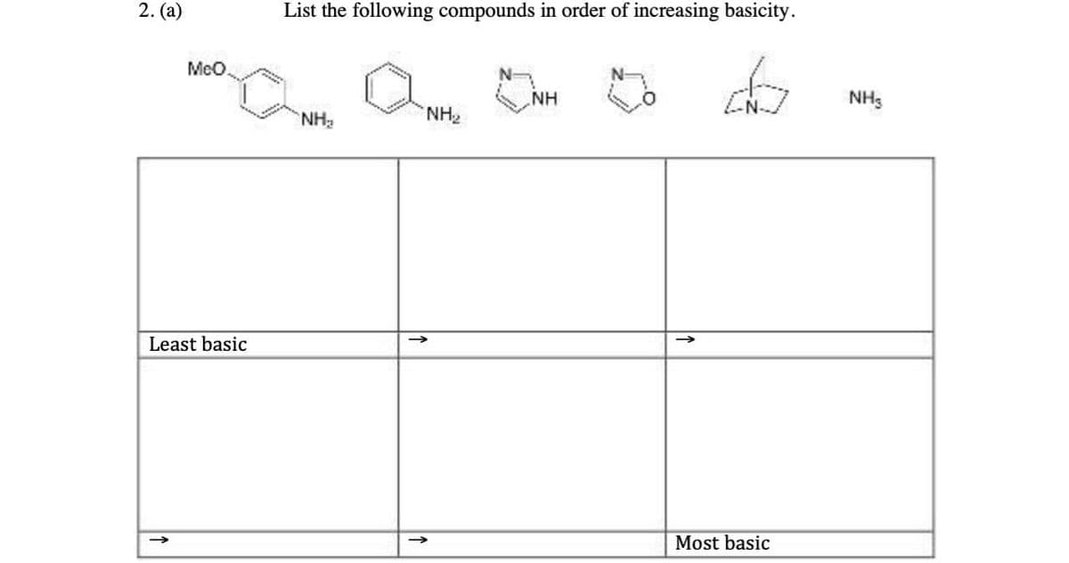 2. (a)
MeO
Least basic
List the following compounds in order of increasing basicity.
265
NH₂
NH₂
NH
→>>
Most basic
NH₂
