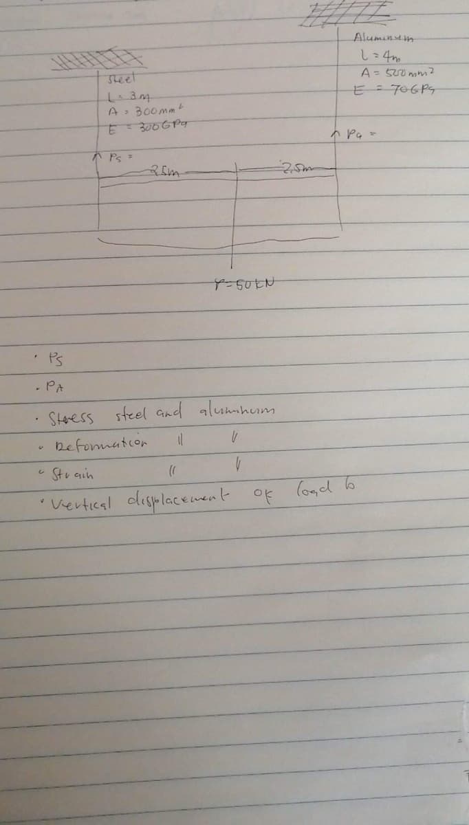 · PS
. PA
.
U
steet
1 = 3m
A = 300mm L
E = 300G Pa
C
^ Ps =
Y-50KN
Stress steel and aluminum.
11
V
Reformation
Strain
(1
• Vertical displacemen
ment
V
Aluminumn
2 = 4m
A = 500mm²
E = 706PS
^ Pa =
of load to