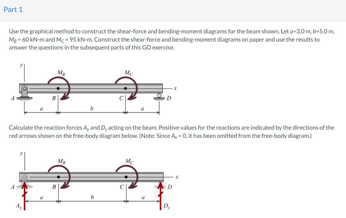 Part 1
Use the graphical method to construct the shear-force and bending-moment diagrams for the beam shown. Let a=3.0 m, b=5.0 m,
MB = 60 kN-m and Mc = 95 kN-m. Construct the shear-force and bending-moment diagrams on paper and use the results to
answer the questions in the subsequent parts of this GO exercise.
A
a
Ay
B
a
MB
Calculate the reaction forces Ay and Dy acting on the beam. Positive values for the reactions are indicated by the directions of the
red arrows shown on the free-body diagram below. (Note: Since Ax = 0, it has been omitted from the free-body diagram.)
B
b
Mc
MB
D
Mc
197
b
D
D₂
x