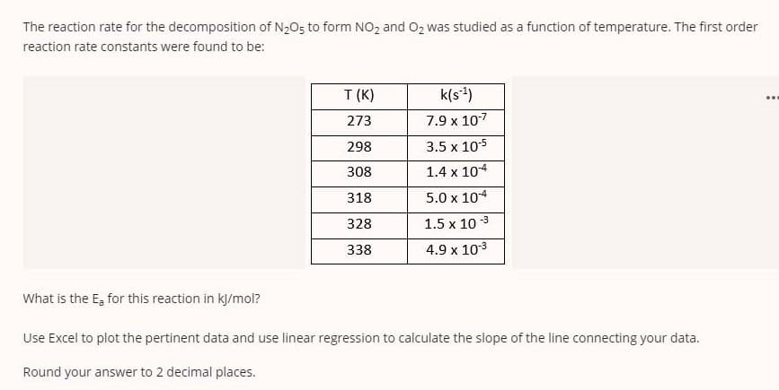The reaction rate for the decomposition of N205 to form NO2 and O2 was studied as a function of temperature. The first order
reaction rate constants were found to be:
T (K)
k(s)
273
7.9 x 107
298
3.5 x 105
308
1.4 x 104
318
5.0 x 104
328
1.5 x 10 3
338
4.9 x 103
What is the E, for this reaction in kj/mol?
Use Excel to plot the pertinent data and use linear regression to calculate the slope of the line connecting your data.
Round your answer to 2 decimal places.
