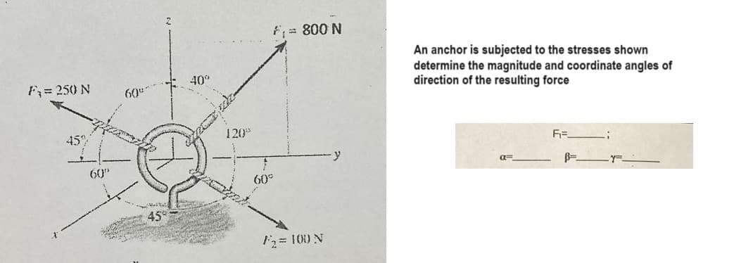 F₁ = 250 N
45%
60¹¹
60
Mad
45
40°
120
F₁ = 800 N
60°
F2=100N
y
An anchor is subjected to the stresses shown
determine the magnitude and coordinate angles of
direction of the resulting force
a
F=
B=