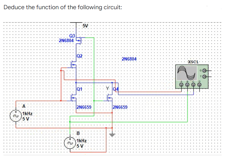 Deduce the function of the following circuit:
5V
Q3
2N6804
-ru
A
1kHz
5-V
-ru
Q2
Q1
2N6659
B
1kHz
5V.
Y. 04
2N6804
2N6659
XSC1
{}
to
(3