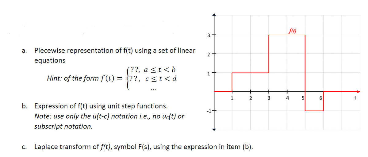 f(t)
3
Piecewise representation of f(t) using a set of linear
equations
a
2 +
??, а <t <b
Hint: of the form f (t) = }??, c<t<d
1
+
1
2
4
t
b. Expression of f(t) using unit step functions.
-1+
Note: use only the u(t-c) notation i.e., no udt) or
subscript notation.
c. Laplace transform of f(t), symbol F(s), using the expression in item (b).
