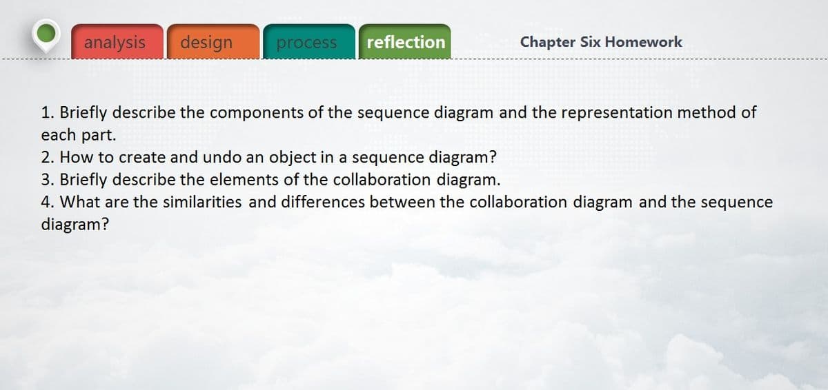 analysis
design
process
reflection
Chapter Six Homework
1. Briefly describe the components of the sequence diagram and the representation method of
each part.
2. How to create and undo an object in a sequence diagram?
3. Briefly describe the elements of the collaboration diagram.
4. What are the similarities and differences between the collaboration diagram and the sequence
diagram?
