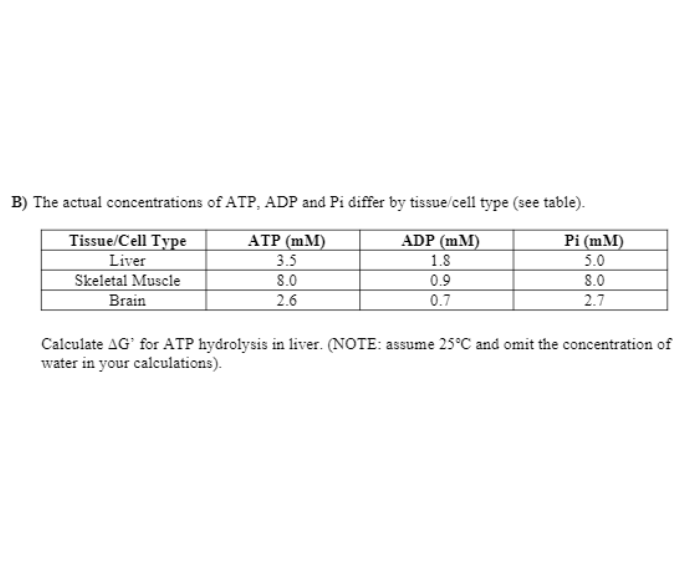 B) The actual concentrations of ATP, ADP and Pi differ by tissue/cell type (see table).
Tissue/Cell Type
ATP (mM)
ADP (mM)
Pi (mM)
Liver
3.5
1.8
5.0
8.0
2.7
Skeletal Muscle
8.0
0.9
Brain
2.6
0.7
Calculate AG' for ATP hydrolysis in liver. (NOTE: assume 25°C and omit the concentration of
water in your calculations).

