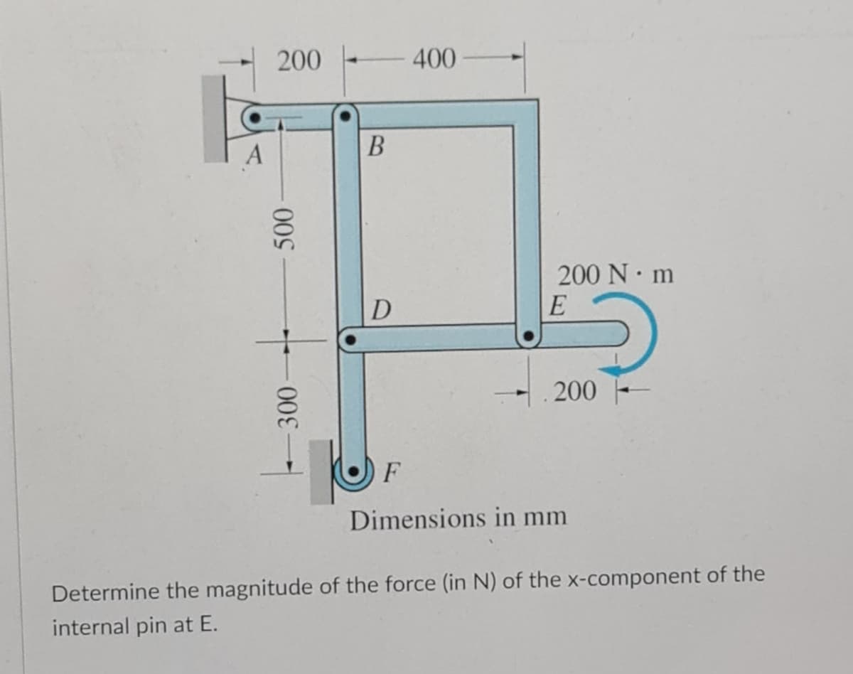 200
400
B
200 N m
E
.200 -
Dimensions in mm
Determine the magnitude of the force (in N) of the x-component of the
internal pin at E.
