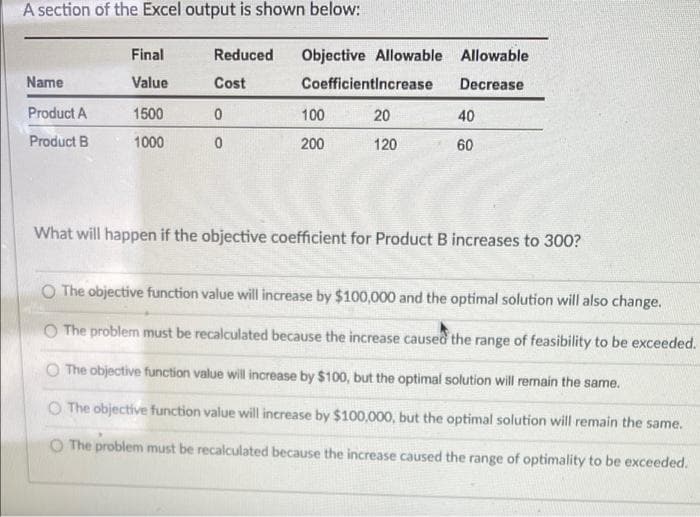 A section of the Excel output is shown below:
Final
Reduced
Objective Allowable Allowable
Name
Value
Cost
Coefficientincrease
Decrease
Product A
1500
100
20
40
Product B
1000
200
120
60
What will happen if the objective coefficient for Product B increases to 300?
O The objective function value will increase by $100,000 and the optimal solution will also change.
O The problem must be recalculated because the increase caused the range of feasibility to be exceeded.
The objective function value will increase by $100, but the optimal solution will remain the same.
O The objective function value will increase by $100,000, but the optimal solution will remain the same.
O The problem must be recalculated because the increase caused the range of optimality to be exceeded.
