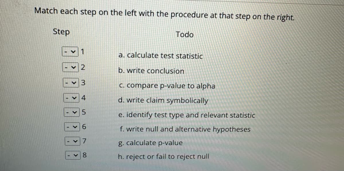 Match each step on the left with the procedure at that step on the right.
Step
1
2
3
4
5
6
7
8
Todo
a. calculate test statistic
b. write conclusion
c. compare p-value to alpha
d. write claim symbolically
e. identify test type and relevant statistic
f. write null and alternative hypotheses
g. calculate p-value
h. reject or fail to reject null