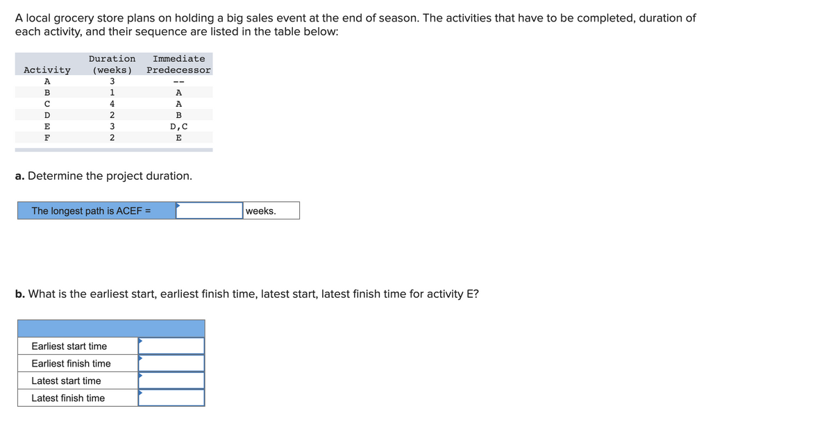 A local grocery store plans on holding a big sales event at the end of season. The activities that have to be completed, duration of
each activity, and their sequence are listed in the table below:
Duration
Immediate
Activity
(weeks)
Predecessor
A
--
В
A
C
4
А
B
E
D,C
F
E
a. Determine the project duration.
The longest path is ACEF =
weeks.
b. What is the earliest start, earliest finish time, latest start, latest finish time for activity E?
Earliest start time
Earliest finish time
Latest start time
Latest finish time
