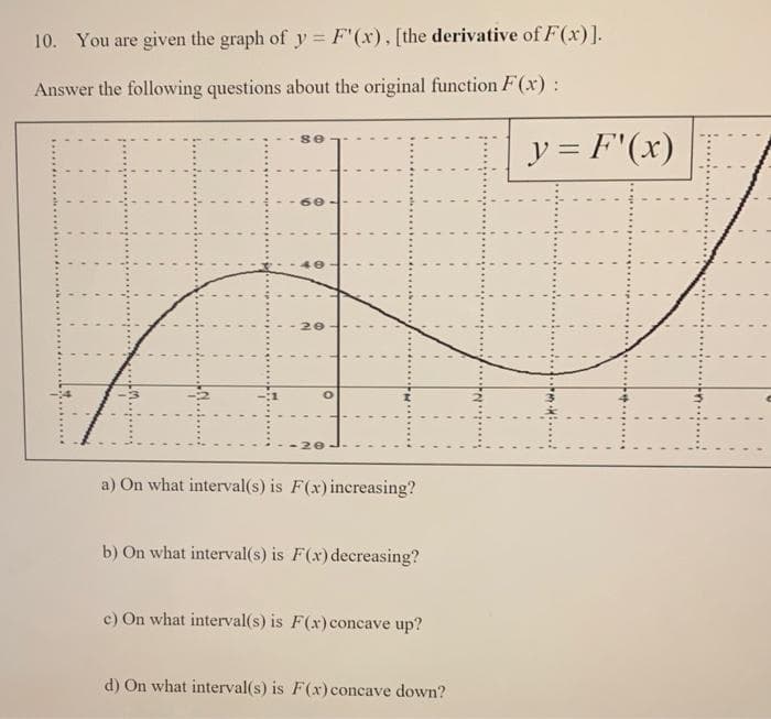 10. You are given the graph of y = F'(x), [the derivative of F(x)].
Answer the following questions about the original function F(x):
se
·
20
O
a) On what interval(s) is F(x) increasing?
b) On what interval(s) is F(x) decreasing?
c) On what interval(s) is F(x) concave up?
d) On what interval(s) is F(x) concave down?
y = F'(x)