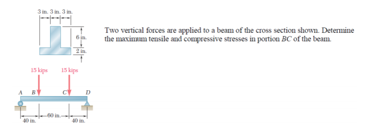 3 in. 3 in. 3 in.
Two vertical forces are applied to a beam of the cross section shown. Determine
the maximum tensile and compressive stresses in portion BC of the beam.
6 in.
2 in.
15 kips
15 kips
A BV
D
60 in.
40 in.
40 in.
