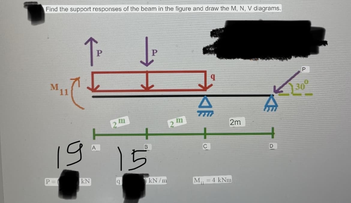 Find the support responses of the beam in the figure and draw the M, N, V diagrams.
19
P =
KN
A
2 m
15
9
P
kN/m
o
2m
M₁, = 4 kNm
+
P