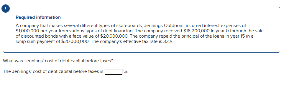 !
Required information
A company that makes several different types of skateboards, Jennings Outdoors, incurred interest expenses of
$1,000,000 per year from various types of debt financing. The company received $16,200,000 in year O through the sale
of discounted bonds with a face value of $20,000,000. The company repaid the principal of the loans in year 15 in a
lump sum payment of $20,000,000. The company's effective tax rate is 32%.
What was Jennings' cost of debt capital before taxes?
The Jennings' cost of debt capital before taxes is
%.