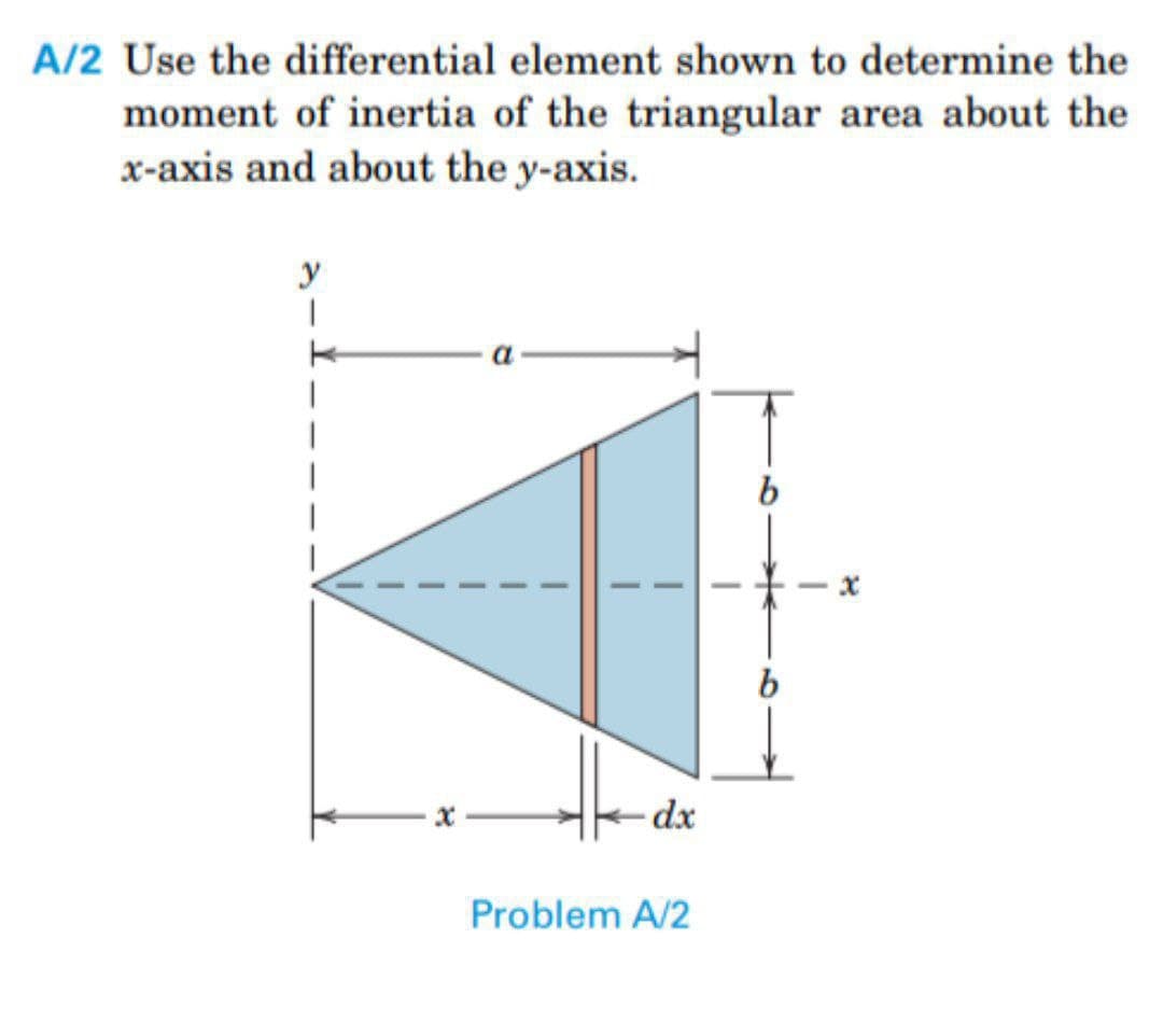 A/2 Use the differential element shown to determine the
moment of inertia of the triangular area about the
x-axis and about the y-axis.
y
a
dx
Problem A/2
