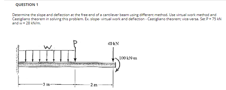 QUESTION 1
Determine the slope and deflection at the free-end of a cantilever beam using different method. Use virtual work method and
Castigliano theorem in solving this problem. Ex. slope- virtual work and deflection - Castigliano theorem; vice-versa. Set P = 75 kN
and w = 28 kN/m.
40 kN
100 kN-m
-3 m
-2 m
