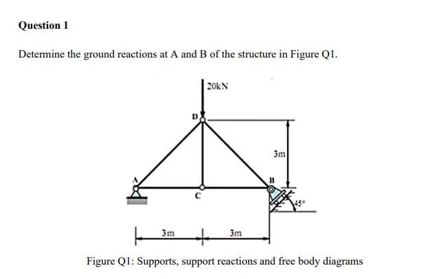 Question 1
Determine the ground reactions at A and B of the structure in Figure Q1.
20kN
3m
3m
3m
Figure Ql: Supports, support reactions and free body diagrams
