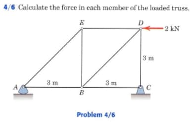 4/6 Calculate the force in each member of the loaded truss.
E
D
2 kN
3 m
3 m
3 m
A
C
B
Problem 4/6
