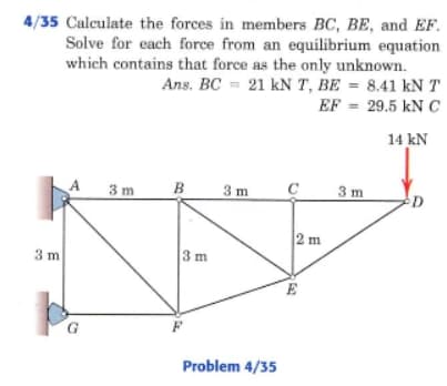4/35 Calculate the forces in members BC, BE, and EF.
Solve for each force from an equilibrium equation
which contains that force as the only unknown.
Ans. BC = 21 kN T, BE = 8.41 kN T
EF = 29.5 kN C
14 kN
3 m B 3 m
3 m
D.
2 m
3 m
3 m
E
G
Problem 4/35
