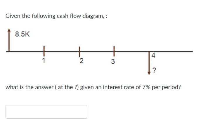 Given the following cash flow diagram, :
8.5K
1
2
3
4
?
what is the answer (at the ?) given an interest rate of 7% per period?