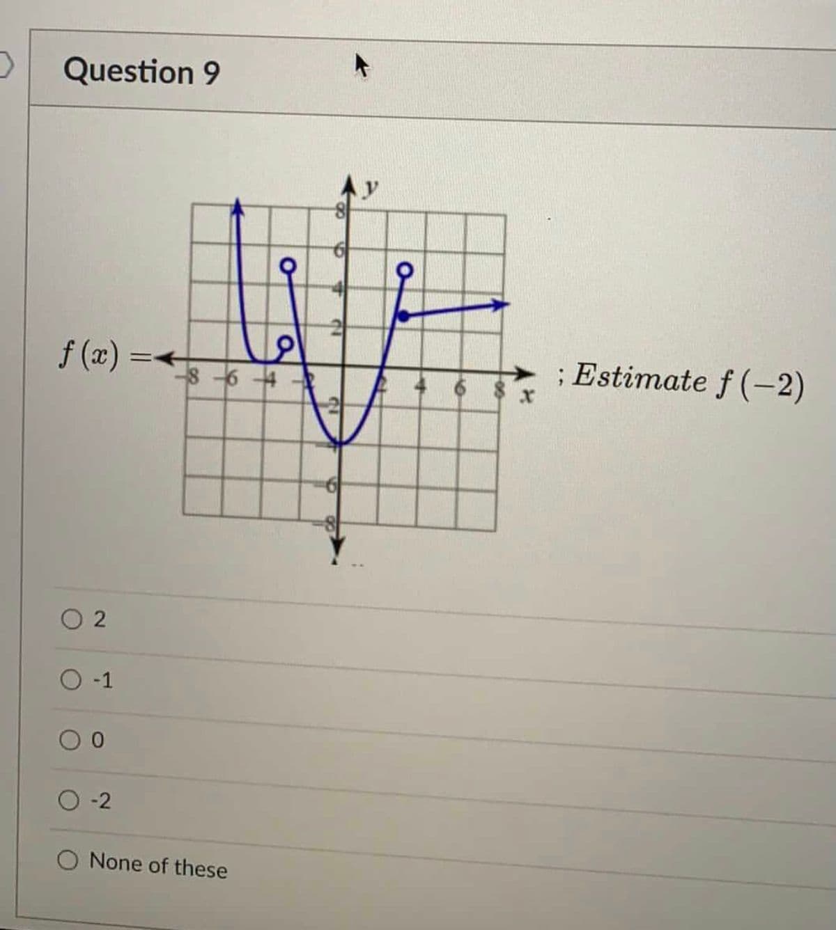 Question 9
>= (x)f
8-6
; Estimate f (-2)
O 2
O-1
O -2
None of these
