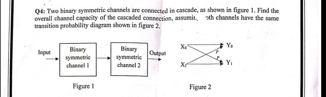 Q4: Two binary symmetric channels are connected in cascade,
overall channel capacity of the cascaded connection, assumir.
transition probability diagram shown in figure 2.
Input
Binary
symmetric
channel 1
Figure 1
Binary
symmetric
channel 2
Output
Xo
Xr
as shown in figure 1. Find the
oth channels have the same
Figure 2
Yo
Y₁