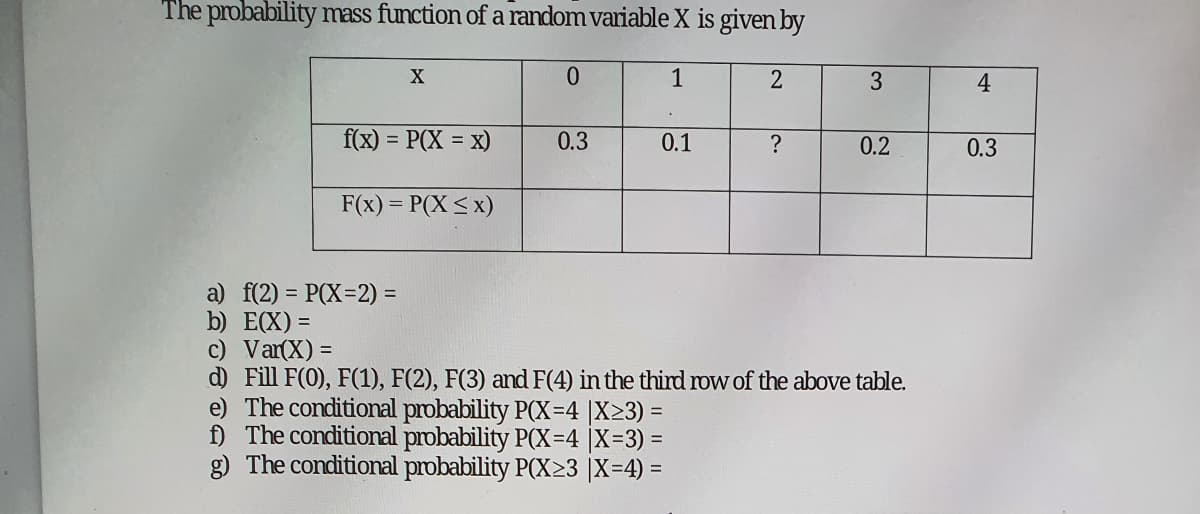The probability mass function of a random variable X is given by
1
X
f(x) = P(X = x)
F(x) = P(X ≤ x)
0
0.3
0.1
2
?
3
0.2
a) f(2)= P(X=2) =
b) E(X)=
c) Var(X) =
d) Fill F(0), F(1), F(2), F(3) and F(4) in the third row of the above table.
e) The conditional probability P(X=4 |X23) =
f) The conditional probability P(X=4 |X=3) =
g) The conditional probability P(X≥3 |X=4) =
4
0.3